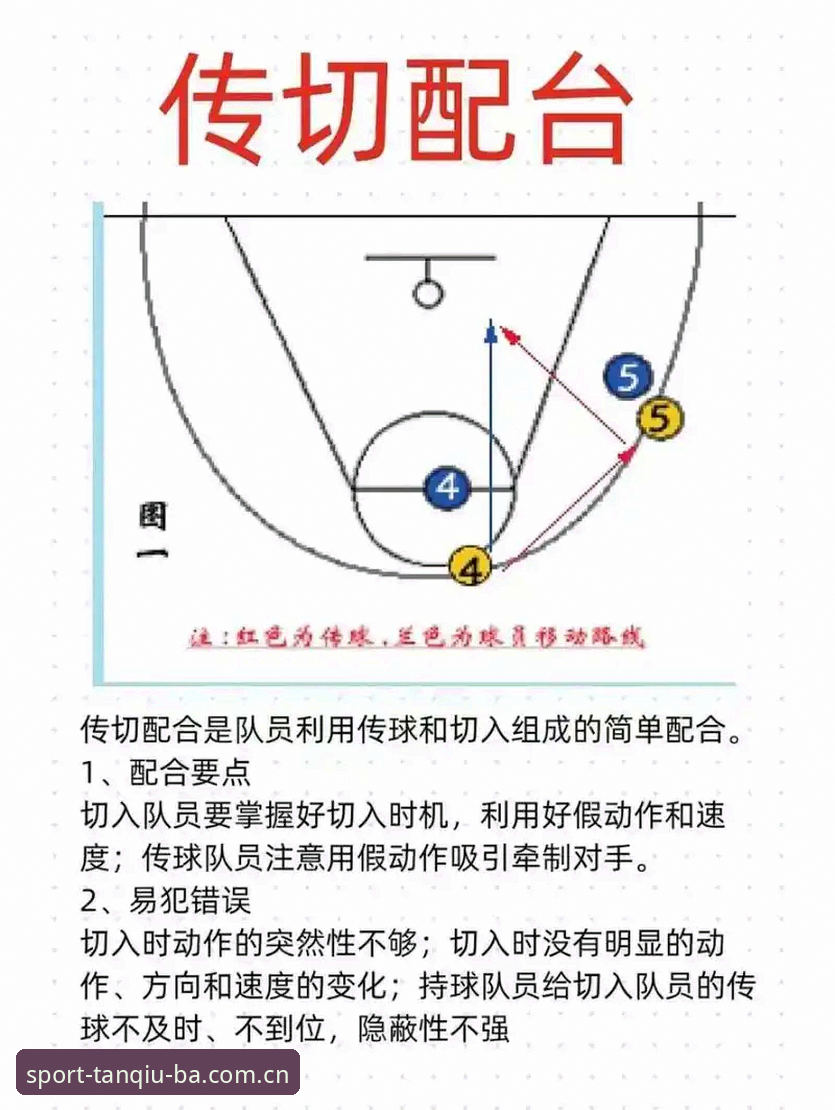 谈球吧官方正版 掌握北京男篮生死战逆转的关键:从G4溃败看五大调整策略